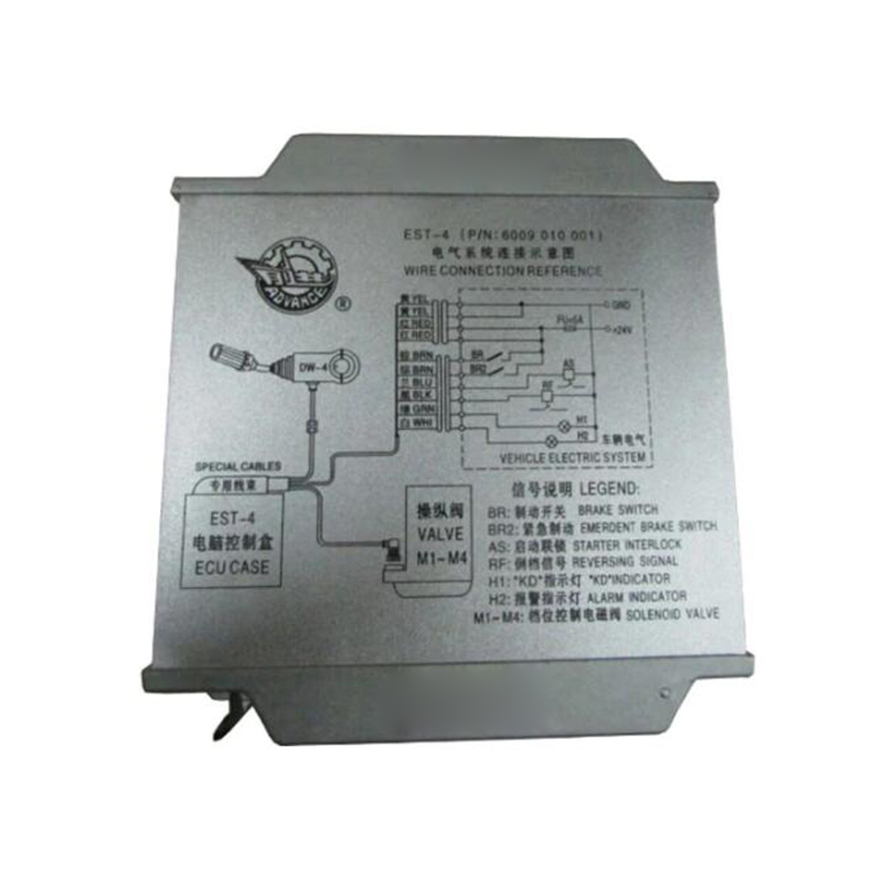 Perfekter Ersatz für XCMG ZL50G ZL30BR CASE 821B Radlader - Controller ECU 6009010001 6009365002 860140886 ZL50G, ZL30BR, 821B